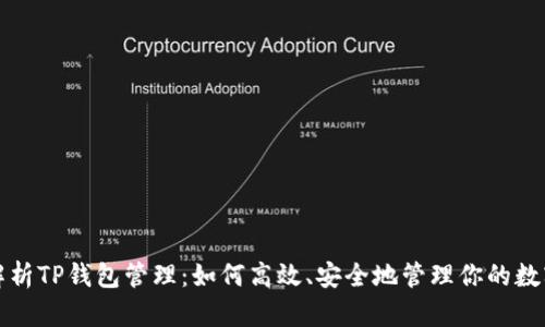 全面解析TP钱包管理：如何高效、安全地管理你的数字资产