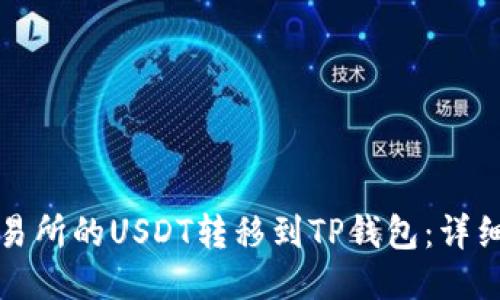 如何将交易所的USDT转移到TP钱包:详细视频指南