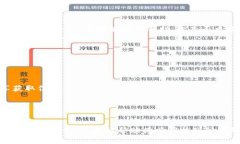 在查找TP钱包（Trust Wallet）中的合约地