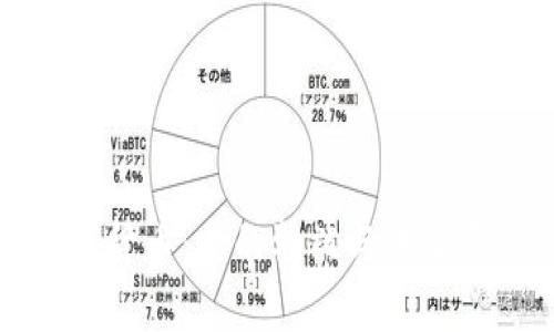 数字货币:它的弊端与未来展望