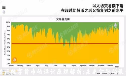 中央银行数字货币的设计原理解析:未来金融的最佳实践
