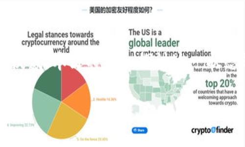 在使用TP钱包进行交易时，有时会遇到“正在等待确认”的状态。这种情况可能令用户感到不安和疑惑。本文将详细探讨这一状态的原因、影响及解决方法。同时，我们还将分享一些有关如何更高效地使用TP钱包的技巧与建议。

TP钱包等待确认的原因与解决方案