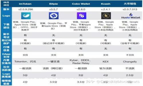 : 2030年数字货币价格预测：投资者的机遇与挑战