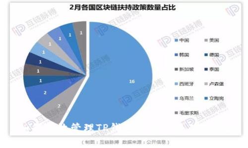 如何有效管理TP钱包中的欧易矿工费?