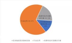 数码视讯与数字货币的未来：创新、风