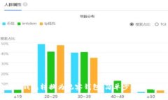 如何将TP钱包转换为观察钱包：简单步