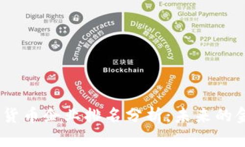 2023福州数字货币企业排名分析:未来的金融趋势与机会