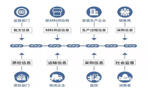 以太坊Web钱包测试:探索数字资产管理的新方式
