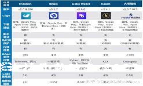 数字货币全球论坛最新动态:2023年趋势与展望