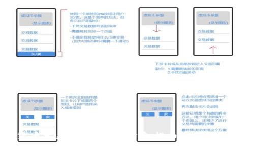 TP钱包货币生态链:如何将资金提币至EOS的完整指南