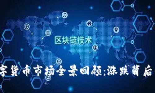 2023年数字货币市场全景回顾：涨跌背后的深层分析