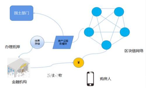 美国数字货币的发展:机遇与挑战并存的未来