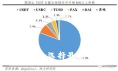 以太坊钱包版本推荐：选择最适合你的