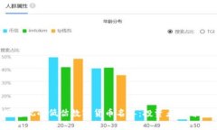 2023年不可忽视的低估数字货币名单：