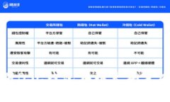 如何安全使用BSC钱包在以太坊生态中进