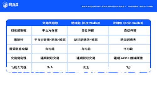 如何安全使用BSC钱包在以太坊生态中进行交易