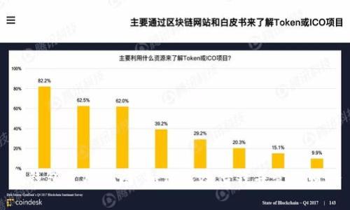 壹钱包使用指南:如何高效借钱并管理财务