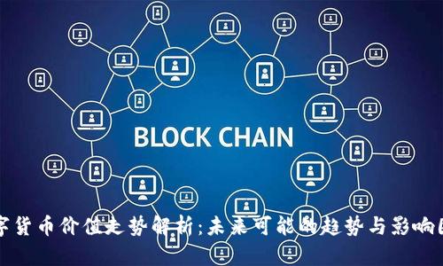 数字货币价值走势解析:未来可能的趋势与影响因素