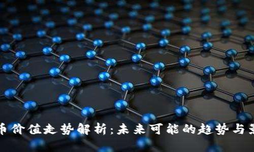 数字货币价值走势解析:未来可能的趋势与影响因素