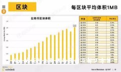 以太坊钱包未到账的原因及解决方法