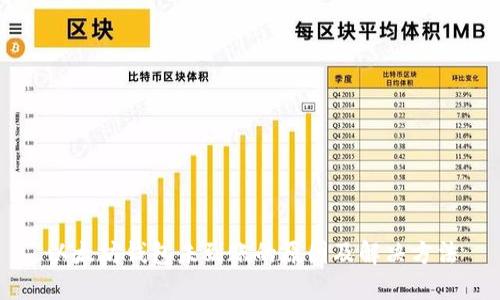 以太坊钱包未到账的原因及解决方法