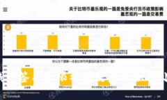 TP钱包签名权限被修改后该如何处理？