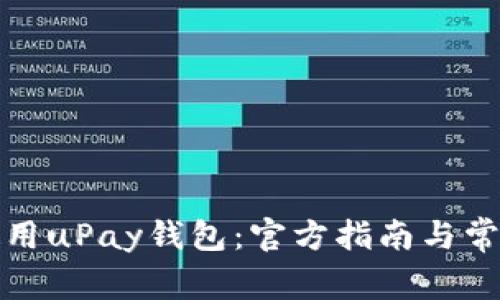 如何安全使用uPay钱包:官方指南与常见问题解答
