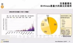 DKC数字货币：未来金融的新选择