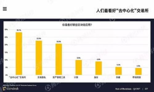   TP钱包被盗报警有用吗？安全保护你的数字资产！ / 
 guanjianci TP钱包, 数字资产安全, 比特币, 加密钱包 /guanjianci 

引言
在数字化时代，我们的生活中越来越多地涉及到虚拟货币和数字资产，而TP钱包作为一种流行的加密钱包，帮助用户存储和管理各种加密货币。可是，随着使用人数的增加，关于钱包被盗的报道层出不穷，这让许多用户感到焦虑和不安。那么，如果你的TP钱包不幸被盗，报警真的有用吗？这篇文章将深入探讨这个问题，从法律层面、技术层面以及实际案例等多个角度来分析，并给出一些建议，帮助你更好地保护自己的数字资产。

报警的必要性
首先，我们来看看为什么报警是一个重要的步骤。首先，任何 theft 都是一个犯罪行为，无论是现实生活中的盗窃还是数字资产被盗。报警是维护法律权利的第一步。此外，警方可能会通过调查来追踪、阻止这一犯罪行为，这对于潜在的受害者起到了一定的保护作用。

你可能会问：“报警后我的钱会回来吗？”这实际上取决于很多因素，包括但不限于：盗窃的手法、受害者的配合程度、警方的办案效率等。在某些情况下，资金有可能会追回，但在许多情况下，由于加密货币的匿名性和不可追溯性，被盗的资产可能很难找回。

报警后的步骤
如果决定报警，应该怎么做呢？根据受害者的具体情况，以下是一些建议的步骤：

ol
listrong立即停止所有交易：/strong如果你发现自己的钱包被盗，首先要做的是立即停止任何和钱包有关的交易，以防止损失进一步扩大。/li
listrong记录所有信息：/strong尽可能记录被盗信息，包括交易记录、钱包地址、时间等。这些信息对警方的调查有很大帮助。/li
listrong报警并提供证据：/strong将记录的信息提供给警方，帮助他们了解事情的经过。如果有可能，尽量收集一些相关证据。/li
listrong通知平台：/strong如果你借助交易平台进行交易，尽快联系它们的客服，告知钱包被盗的事情，寻求他们的协助。/li
listrong考虑法律咨询：/strong在某些情况下，与专业的法律顾问咨询是非常必要的，尤其是在涉及较大金额的情况下。/li
/ol

盗窃技术的演变
为了更好地理解报警的实际效果，我们需要认识到盗窃技术的日渐复杂性。黑客们常常使用多种方式来侵入用户的钱包。例如，钓鱼网站、恶意软件、社交工程等手段层出不穷。你是否想过，自己有可能成为这些技术背后的受害者？

因此，虽然报警是保护自己权益的一种方式，但报警并不能根本解决问题。更重要的是提高自身的安全意识和技术水平，例如使用二步验证、更新密码、定期检查交易记录等等。

反思与提高安全意识
在我们使用TP钱包或其他数字资产管理工具时，是否曾思考过自己的安全措施是否足够？许多用户对网络安全问题认识不足，常常忽视基本的安全防护。你觉得今后的数字时代，需要具备什么样的安全意识呢？

首先，用户要了解常见的网络安全威胁。提升自己在信息安全方面的知识，会让我们在潜在危险来临时、更快地做出反应。此外，使用硬件钱包和定期备份钱包信息也是极其重要的。

实际案例分享
为了更加直观地理解报警的效果，我们可以看看一些实际案例。例如，某位用户由于下载了一个伪装成TP钱包的恶意应用，导致钱包内的比特币全数被盗。在报警之后，警方调查发现该恶意应用的开发者位于海外，因此即使报警，追回资金的希望仍然非常渺茫。这让用户感到深深无奈，但也从中吸取了教训。

这样一个真实的故事警醒我们，安全意识绝对不能掉以轻心！

结论与建议
综上所述，TP钱包被盗后报警确实是一个重要的步骤，但并不意味着就能轻易追回损失。最关键的是提高自身的安全意识，全面护航我们的数字资产。在这个信息速度飞快的时代，每个人都需成为自己资产管理的第一责任人。

那么，你准备好采取措施保护自己的数字资产了吗？希望每位用户都能够在虚拟货币的浪潮中，理智应对风险，保障自己的资金安全。

最后，记得定期关注相关的安全知识，维护好你的数字资产，让我们共同创造一个更加安全的数字环境！

如果你有更多相关的问题，或者想与我们讨论你在加密货币领域的经验，请随时留言，我们会尽快回复你！
