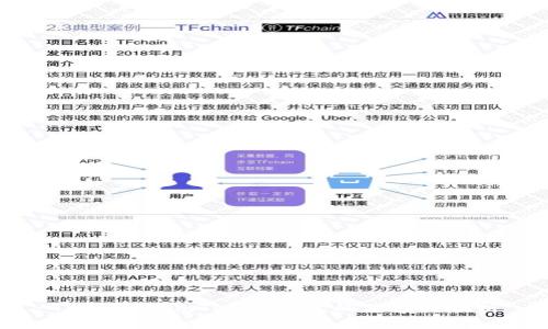 TP钱包与imToken钱包的兼容性分析