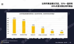 解决TP钱包无法安装的全面指南
