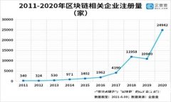 如何将USDT转至以太坊钱包：一步一步