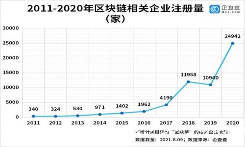 如何将USDT转至以太坊钱包:一步一步的详尽指南