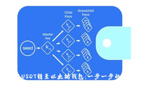 如何将USDT转至以太坊钱包:一步一步的详尽指南
