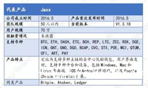 如何开发TP钱包API：全面指南和实用技巧