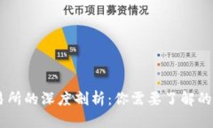 biatotiTP钱包与交易所的深度剖析：你需