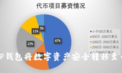 如何使用TP钱包将数字资产安全转移至币安交易所