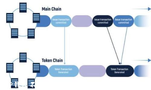 
TP钱包不能玩链游的原因解析与解决方案