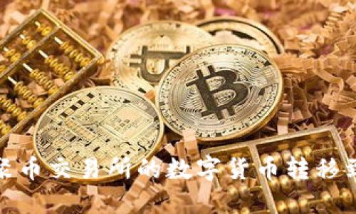 如何将聚币交易所的数字货币转移到TP钱包