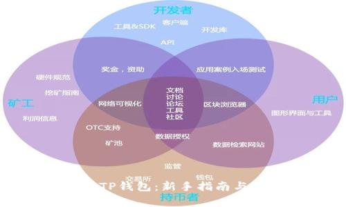 如何快速登陆TP钱包：新手指南与常见问题解答
