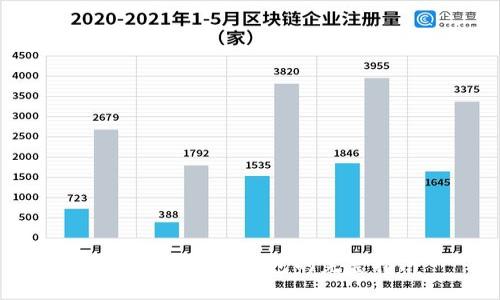 浏览器登录TP钱包的完整指南