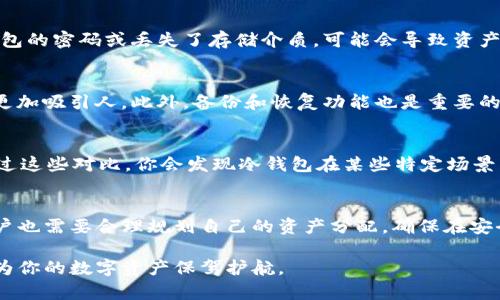   TP钱包冷钱包的完整解析：你所不知道的安全隐私保护 / 

 guanjianci TP钱包,冷钱包,数字货币,安全性 /guanjianci 

什么是TP钱包？
TP钱包是一款广受欢迎的数字货币钱包，它支持多种数字资产的存储和交易，让用户能够方便快捷地管理自己的加密货币。作为一款手机应用，TP钱包致力于为用户提供简单易用的界面和多样化的功能，帮助用户更好地掌控他们的数字财富。许多用户纷纷选择TP钱包，是因为它拥有较高的安全性和快速的交易速度，当然，这也包含了对冷钱包的理解与使用。

冷钱包的定义
冷钱包指的是一种离线存储数字资产的方式，与热钱包不同，后者是指在线存储数字货币的工具。冷钱包将用户的私钥离线保存，提供了更高层次的安全保护，从而减少黑客攻击和恶意软件的威胁。那么，你是不是对冷钱包的安全性产生了好奇呢？

为什么选择冷钱包？
在数字货币日益普及的今天，安全问题逐渐成为用户最关心的话题之一。热钱包虽然使用方便，但是由于其在线特性，面临着更大的风险。而冷钱包因为是离线存储，通常被视作安全存储数字资产的理想选择。你有没有想过，如果你的资产放在热钱包里，是不是就存在被盗窃的风险呢？

TP钱包中的冷钱包功能
TP钱包的冷钱包功能使得在安全保护上更进一步。用户可以将他们的数字资产发送到冷钱包，而将少量的资金保留在热钱包中用于日常交易。这样的管理方式，不仅提升了交易的灵活性，也大大降低了风险。冷钱包可以是纸钱包、硬件钱包等形式，你可以选择最适合自己的方式进行存储。

冷钱包的优势
冷钱包的优势显而易见，它能够有效地阻止外部攻击者获取你的私钥。想象一下，如果你将大部分资产存储在冷钱包中，即使热钱包遭受到攻击，你的主要资产仍然安全无虞。而这正是冷钱包保护用户的根本目的。

如何使用TP钱包的冷钱包功能？
使用TP钱包的冷钱包功能相对简单。首先，用户需要下载并安装TP钱包应用。接下来，用户可以按照指引创建新的冷钱包地址。然后，你可以将你的数字货币通过TP钱包转移到这个冷钱包地址。在此过程中，请务必保持强密码和备份信息的安全，以防止意外丢失。

冷钱包的缺点
虽然冷钱包有诸多优点，但也并非没有缺点。在冷钱包中存储数字资产后，用户需要经过更多步骤才能进行交易，可能会造成不便。此外，如果用户忘记了冷钱包的密码或丢失了存储介质，可能会导致资产无法恢复。这种风险是否让你感到忧虑呢？

选择冷钱包时需要注意的事项
在选择冷钱包时，用户需要考虑多方面的因素。首先是安全性，不同品牌与类型的冷钱包在安全性上可能存在差异，其次是用户体验，简单易用的冷钱包无疑更加吸引人。此外，备份和恢复功能也是重要的考虑因素。你觉得什么是最关键的呢？

冷钱包与其他存储方式的对比
除了冷钱包，用户还可以选择其他数字资产存储方式，如热钱包、纸钱包、以及多签钱包等。热钱包交易便捷但安全性较低，而纸钱包虽然安全，但不够方便。经过这些对比，你会发现冷钱包在某些特定场景下更具优势。是不是让你思考如何自己的资产管理呢？

结论
通过上述分析，我们可以看到TP钱包中的冷钱包功能是一种很好的资产保护方法。冷钱包在安全性上提供了较好的方案，帮助用户将风险降到最低。然而，用户也需要合理规划自己的资产分配，确保在安全和便利之间找到最佳平衡。你是否也认同冷钱包在数字货币管理中的重要性呢？

总的来说，选择合适的数字资产存储方式，能够大大提高你的投资安全感，让你的财富管理更加安心。希望本文能够帮助你更好地理解TP钱包的冷钱包功能，为你的数字资产保驾护航。