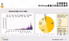 如何在TP钱包中添加流动性并获取收益
