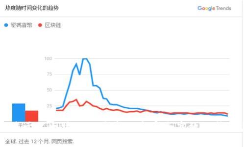 如何基于以太坊公链开发一个安全高效的钱包应用