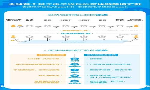 全球数字货币监管方法深度解析:多国实践与挑战