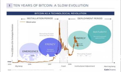 TP钱包如何快速添加USDT:完整指南