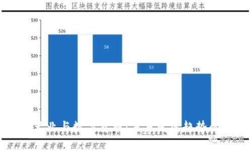 游戏产业与数字货币:未来发展趋势的分析