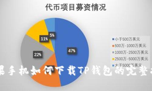 苹果手机如何下载TP钱包的完整指南