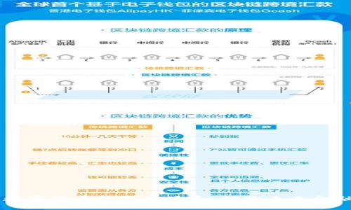 CIPS与数字货币的深度关系：拥抱未来金融的桥梁
