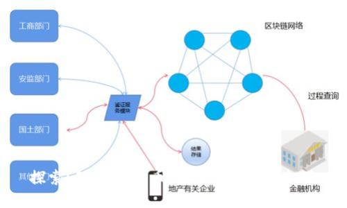 探索LFC数字货币:未来金融的新机遇